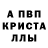 МЕФ кристаллы Godler Top